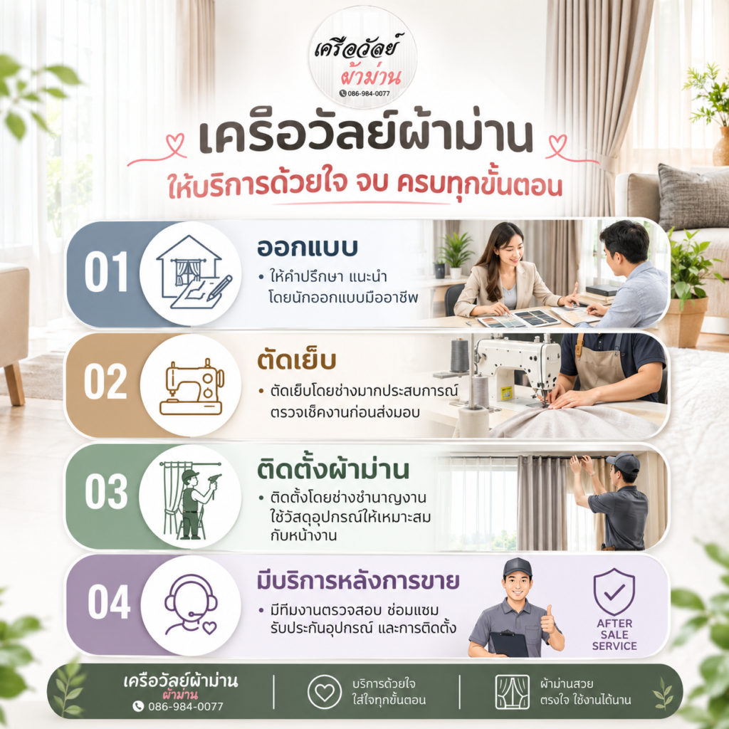 รับออกแบบ ตัดเย็บ ติดตั้งผ้าม่านทุกชนิด